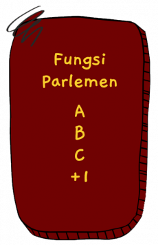 fungsi Parlemen fh u sakti